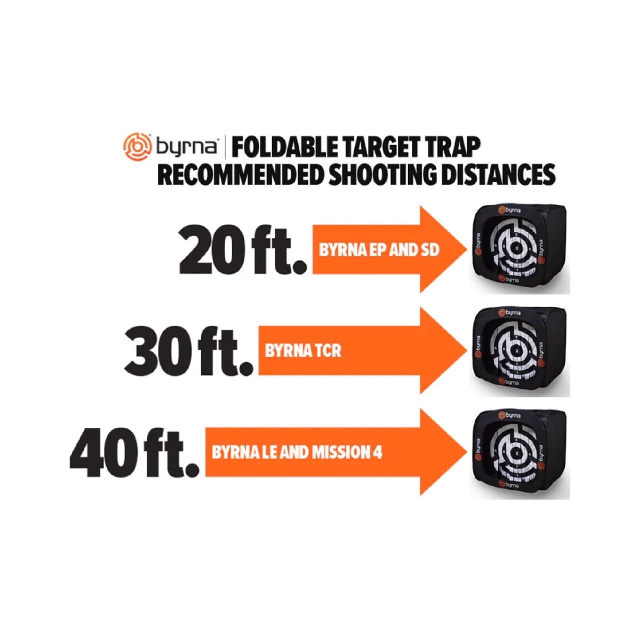 Byrna Foldable Target Trap - Portable Training Range for All Launchers