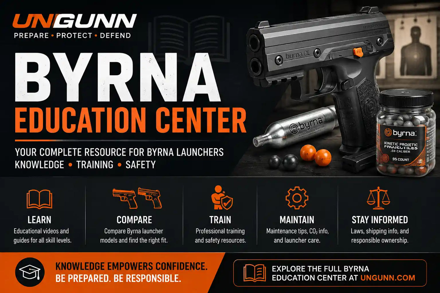 Ungunn Byrna Education Center guide featuring Byrna launcher education, training, safety, maintenance, CO2, projectiles and model comparisons.