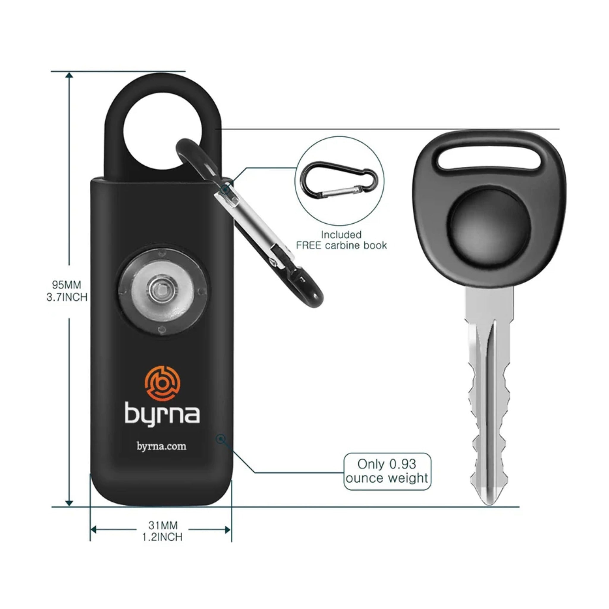 Byrna Banshee 130dB Personal Safety Alarm | Loud Emergency Keychain