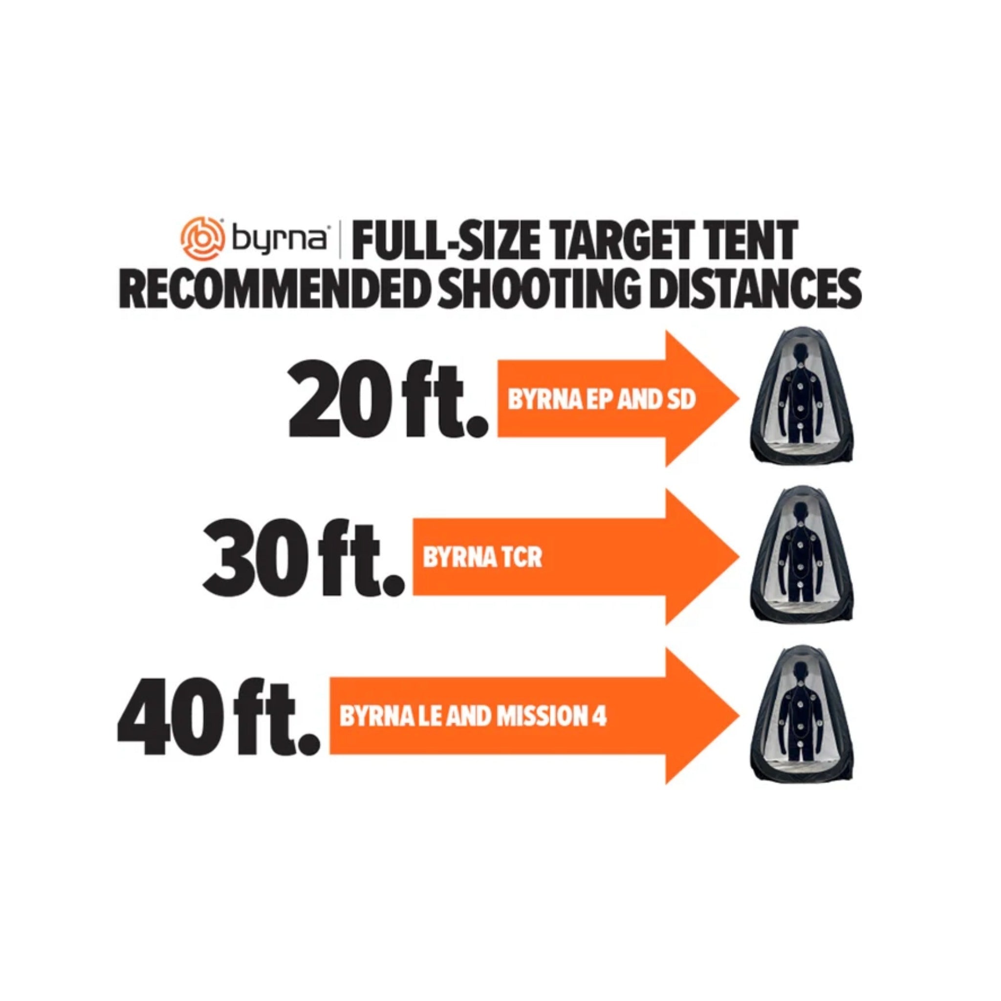 Byrna Full Size Target Tent - 66" Life-Size Training Range with Scoring